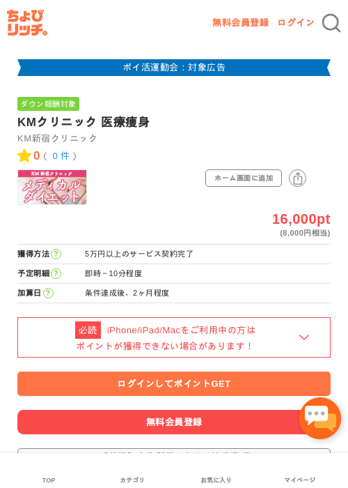 KMクリニック 医療痩身の過去最高画像（ちょびリッチ・2026年4月28日）