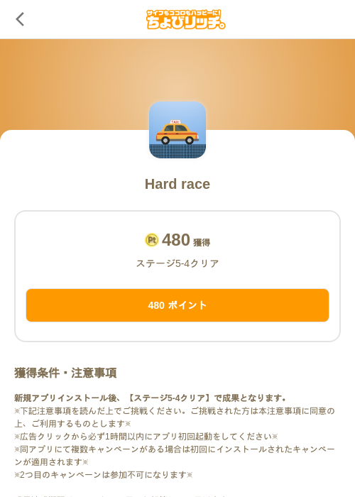 Hard raceの過去最高画像（ちょびリッチ（SKYFLAG）・2026年5月18日）
