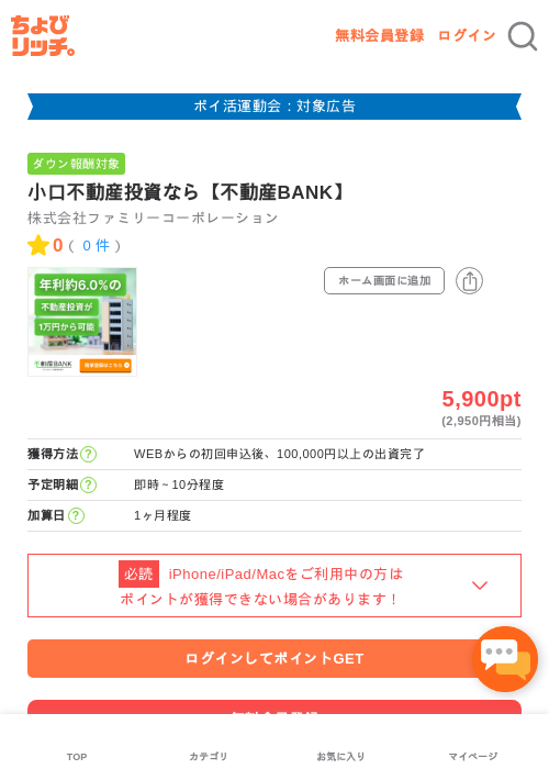 不動産投資の過去最高画像（ちょびリッチ・2026年4月28日）