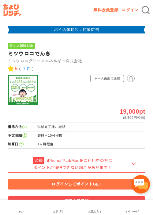 ミツウロコの過去最高画像（ちょびリッチ・2026年4月28日）