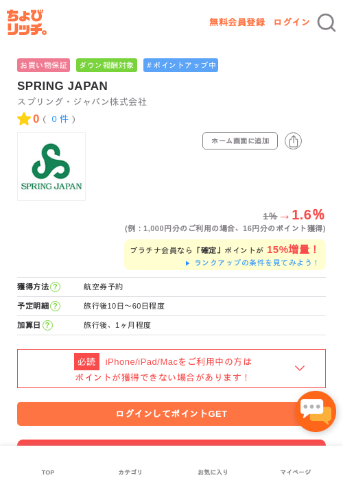 Paの過去最高画像（ちょびリッチ・2026年5月1日）