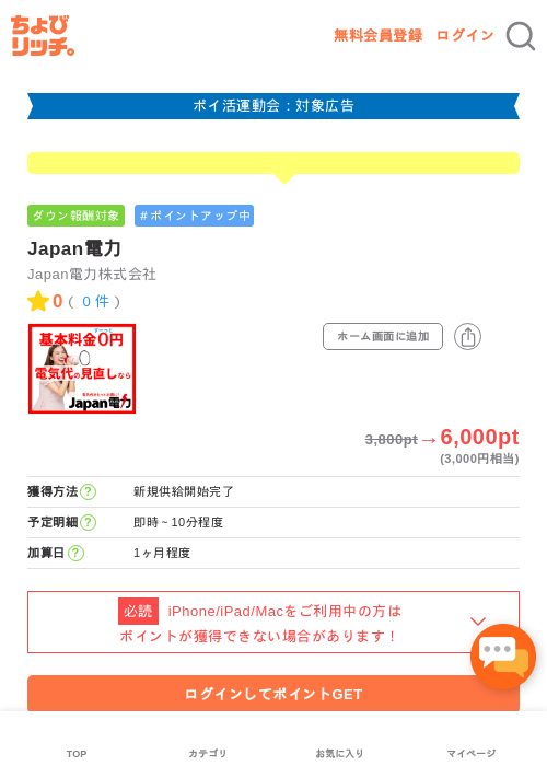 電力の過去最高画像（ちょびリッチ・2026年4月28日）