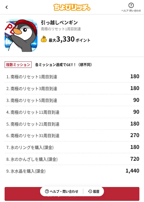 引っ越しペンギンの掲載記録画像(ちょびリッチ(AppDriver)・2026年6月13日)