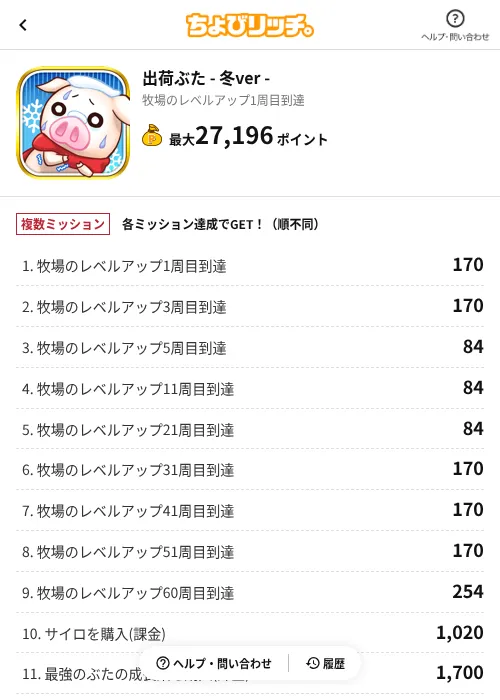出荷ぶた - 冬ver -の過去最高画像（ちょびリッチ（AppDriver）・2026年6月13日）
