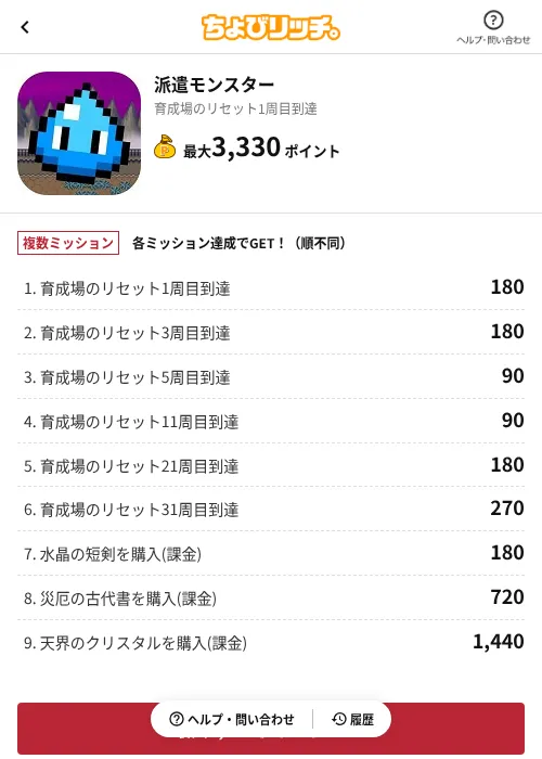 派遣モンスターの掲載記録画像(ちょびリッチ(AppDriver)・2026年6月13日)