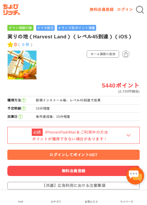 実りのの過去最高画像（ちょびリッチ・2026年5月2日）
