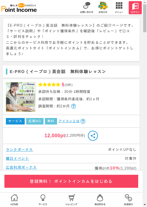 proの過去最高画像（ポイントインカム・2026年3月10日）