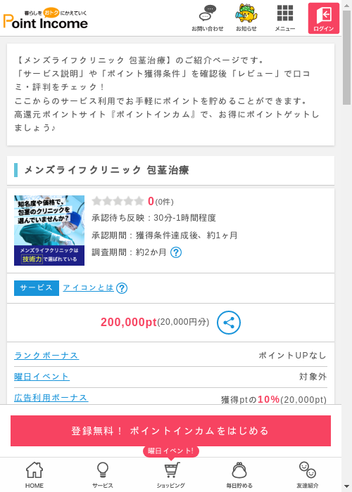 スライの過去最高画像（ポイントインカム・2026年3月8日）