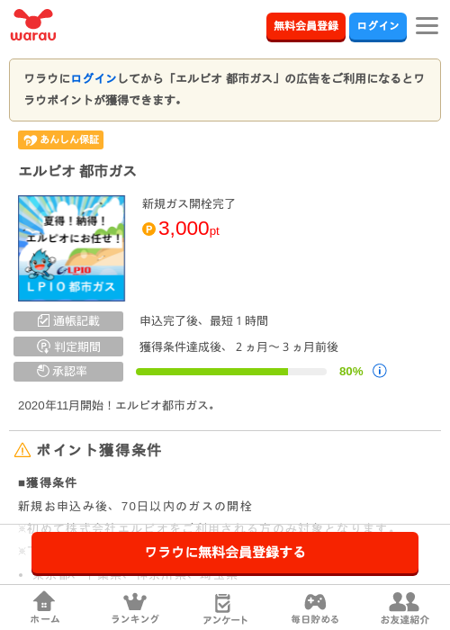 ガス 都市ガスの過去最高画像（ワラウ・2026年3月29日）