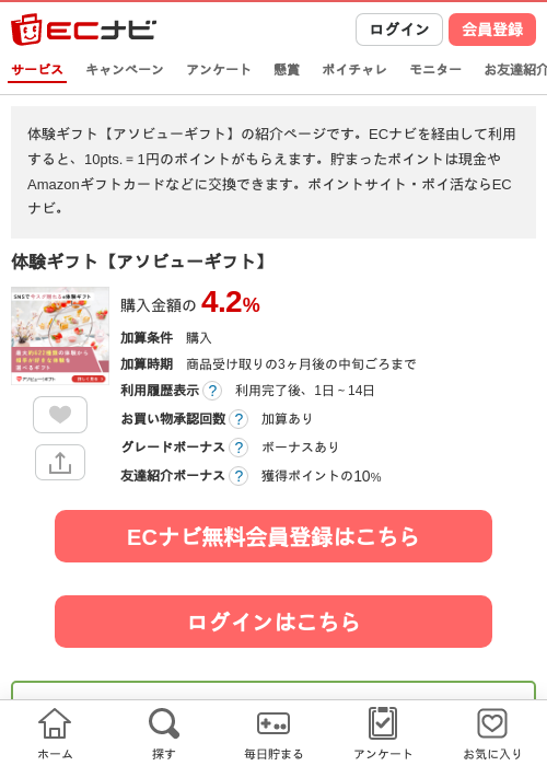 ギフトの過去最高画像（ECナビ・2026年4月14日）