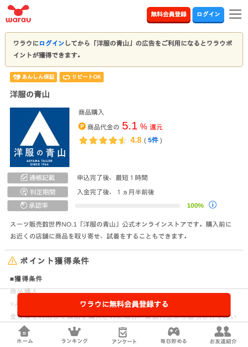 洋服の青山の過去最高画像（ワラウ・2026年4月1日）