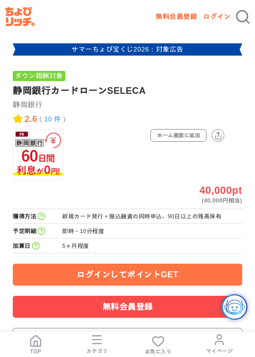 静岡銀行カードローンSELECAの掲載記録画像(ちょびリッチ・2026年8月1日)