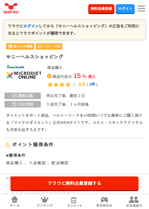 サニーヘルスの過去最高画像（ワラウ・2026年3月29日）