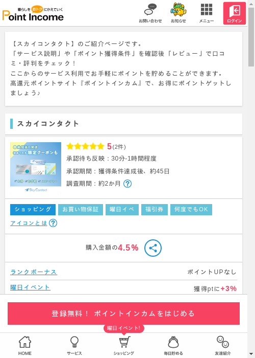 スカの過去最高画像（ポイントインカム・2026年3月8日）