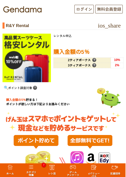R&Y Rentalの過去最高画像（げん玉・2026年5月9日）