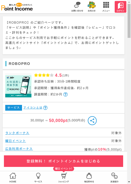 proの過去最高画像（ポイントインカム・2026年3月8日）