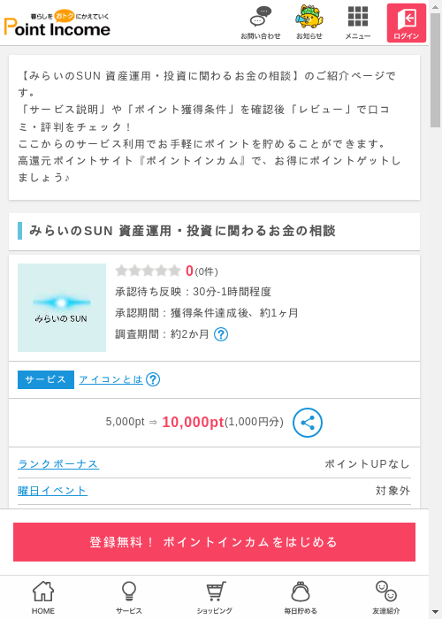 ミライノの過去最高画像（ポイントインカム・2026年3月9日）