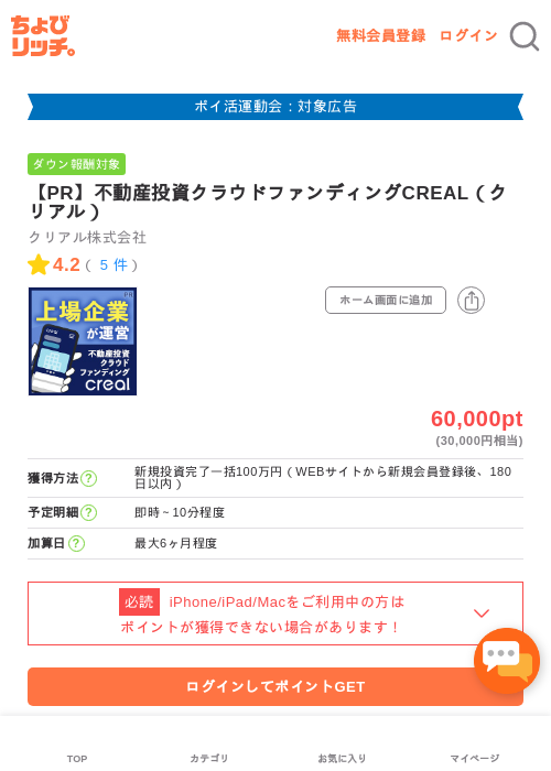 不動産投資の過去最高画像（ちょびリッチ・2026年4月28日）