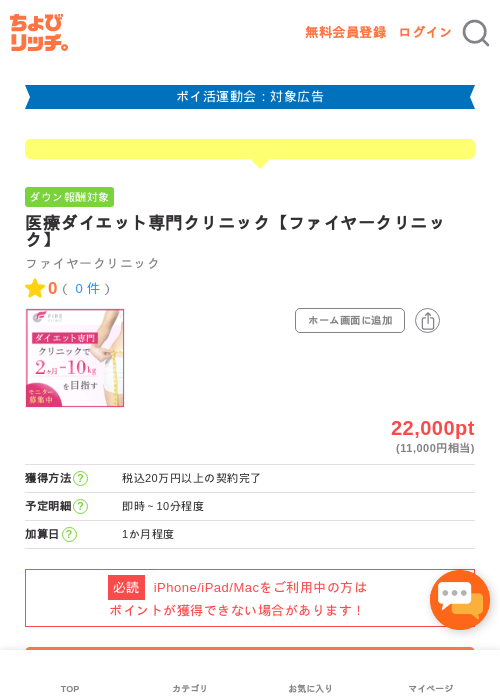 医療ダイエット専門クリニック【ファイヤークリニック】の過去最高画像（ちょびリッチ・2026年4月28日）
