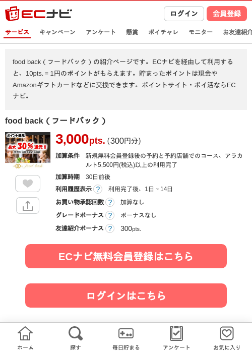 Food backの過去最高画像（ECナビ・2026年4月21日）