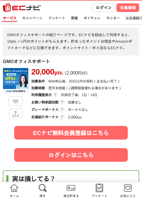 gmoの過去最高画像（ECナビ・2026年4月23日）