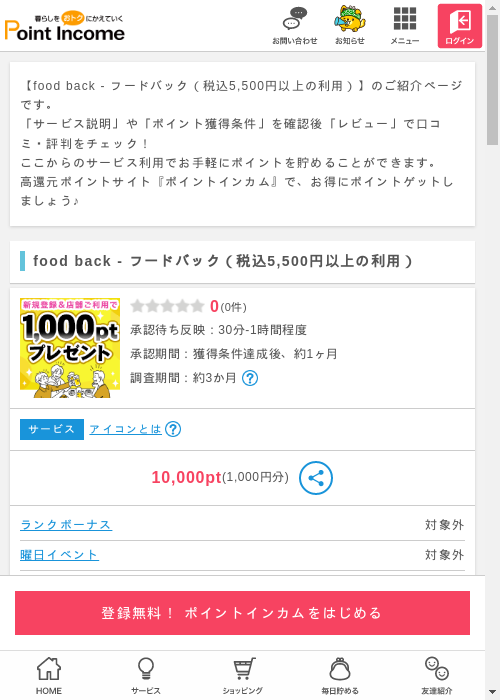 Backの過去最高画像（ポイントインカム・2026年3月10日）