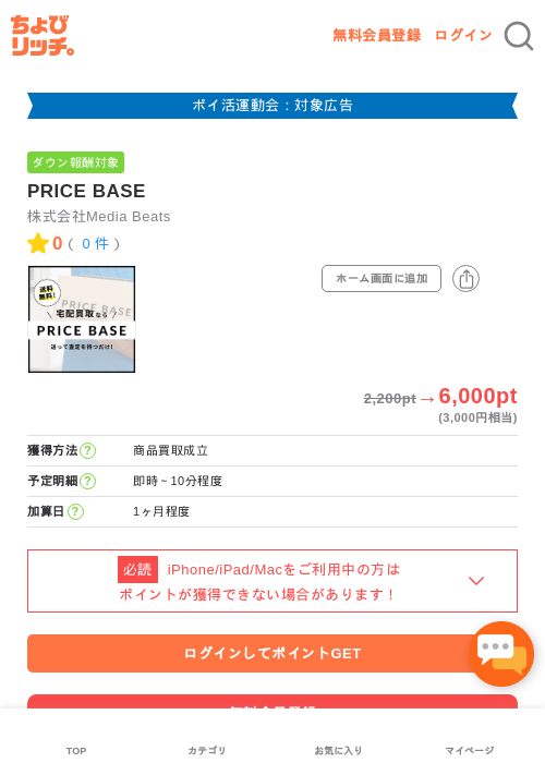 PRICE BASEの過去最高画像（ちょびリッチ・2026年4月28日）
