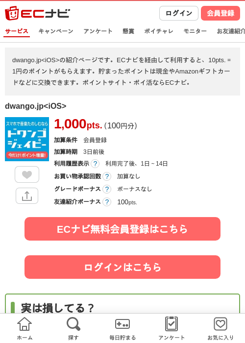 dwangoの過去最高画像（ECナビ・2026年4月21日）