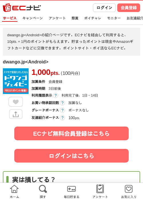 andの過去最高画像（ECナビ・2026年4月20日）