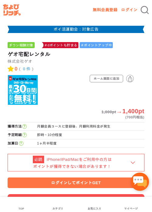 ゲオ宅配レンタルの過去最高画像（ちょびリッチ・2026年4月28日）