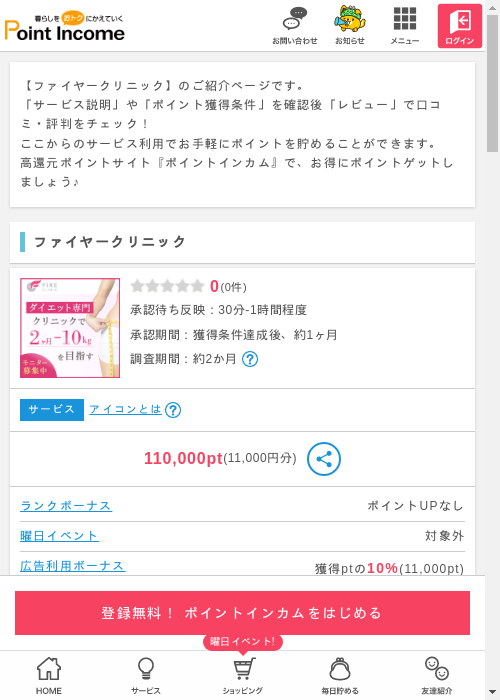 クリニックの過去最高画像（ポイントインカム・2026年3月8日）