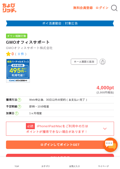 GMOオフィスサポートの過去最高画像（ちょびリッチ・2026年4月28日）