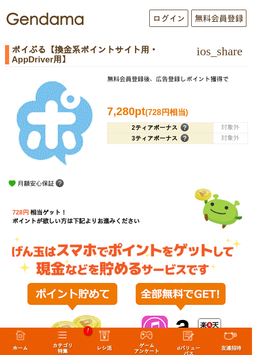 ポイぷる【換金系ポイントサイト用・AppDriver用】の過去最高画像（げん玉・2026年5月10日）