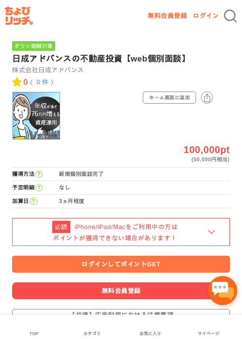 不動産投資の過去最高画像（ちょびリッチ・2026年5月1日）