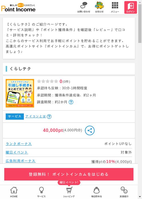 テクの過去最高画像（ポイントインカム・2026年3月8日）