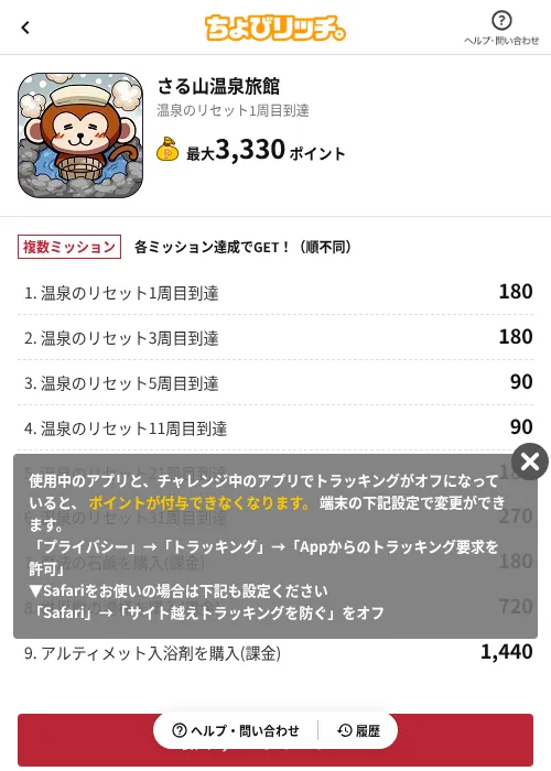さる山温泉旅館の過去最高画像（ちょびリッチ（AppDriver）・2026年6月13日）
