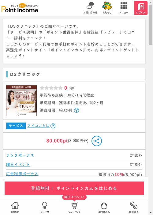 クリニックの過去最高画像（ポイントインカム・2026年3月8日）