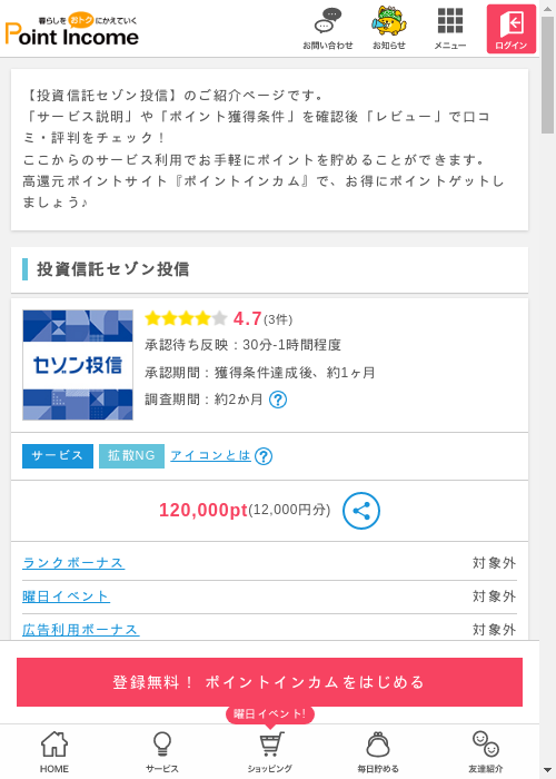 セゾン投信の過去最高画像（ポイントインカム・2026年3月8日）