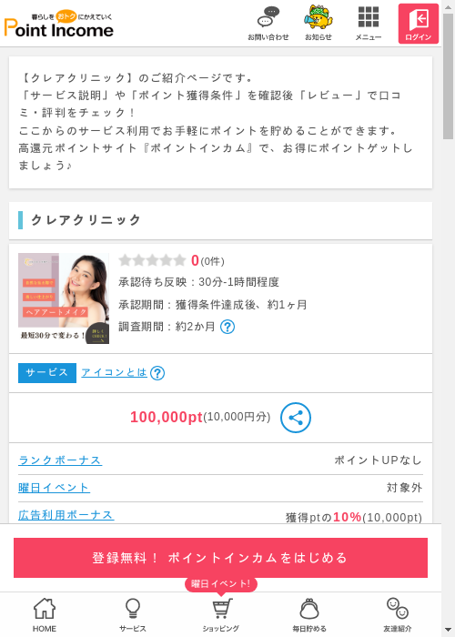 クリニックの過去最高画像（ポイントインカム・2026年3月8日）