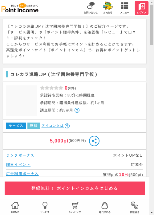 コレカラ進路.JP（辻学園栄養専門学校）の掲載記録画像（ポイントインカム・2026年3月10日）