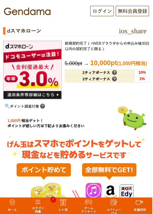 dスマホローンの過去最高画像（げん玉・2026年5月11日）