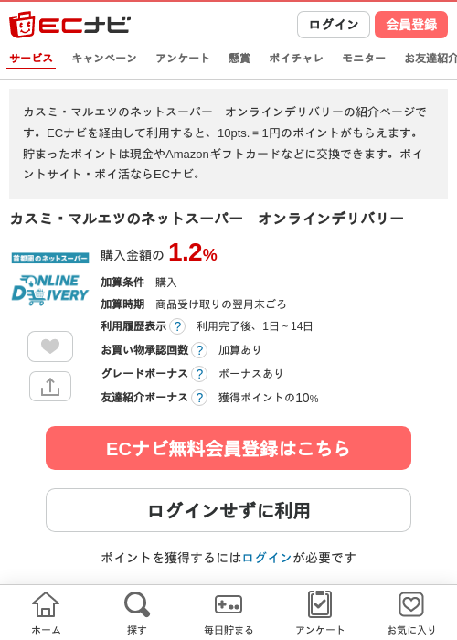 ガスの過去最高画像（ECナビ・2026年4月22日）