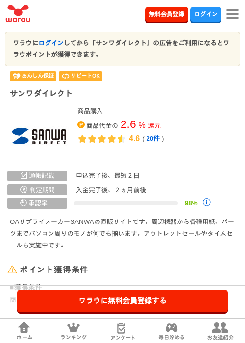 サンワダイレクトの過去最高画像（ワラウ・2026年4月3日）