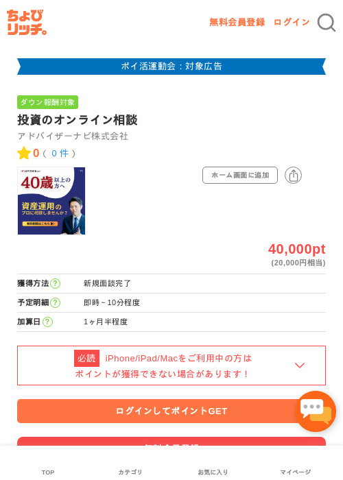 投資のオンライン相談の過去最高画像（ちょびリッチ・2026年4月30日）