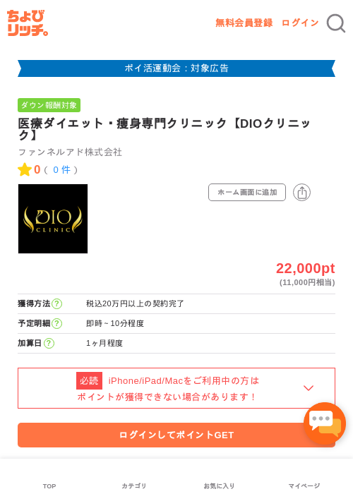diの過去最高画像（ちょびリッチ・2026年4月28日）