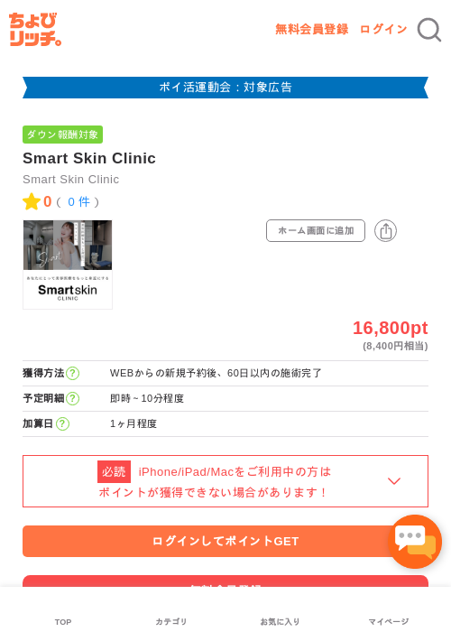 Smart Skin Clinicの過去最高画像（ちょびリッチ・2026年4月28日）
