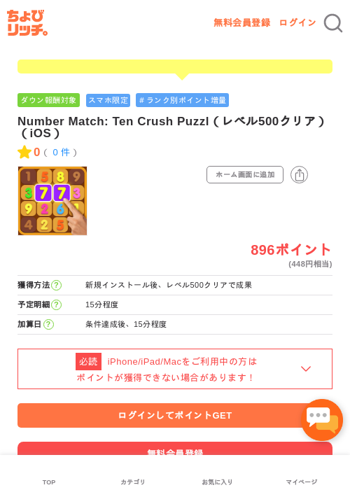 Number Matchの過去最高画像（ちょびリッチ・2026年5月1日）