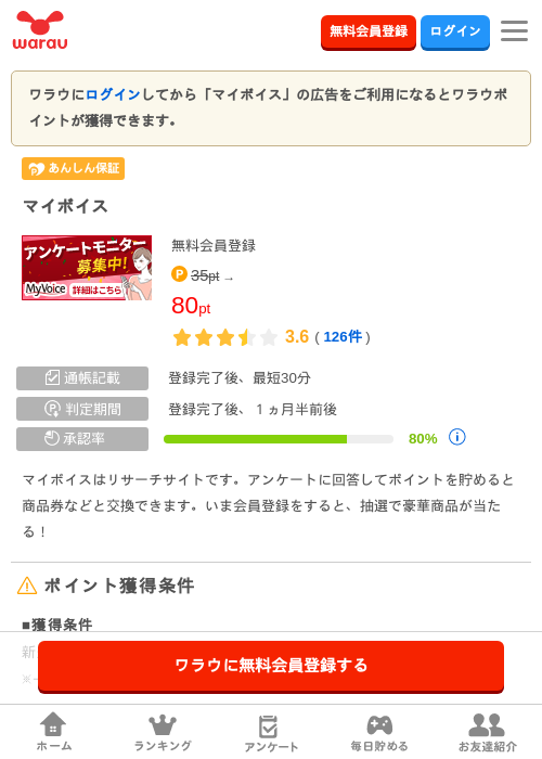イ マの過去最高画像（ワラウ・2026年4月6日）
