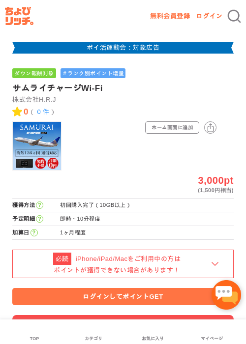 サムライチャージWi-Fiの過去最高画像（ちょびリッチ・2026年4月28日）