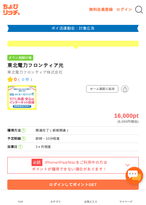 電力の過去最高画像（ちょびリッチ・2026年4月28日）